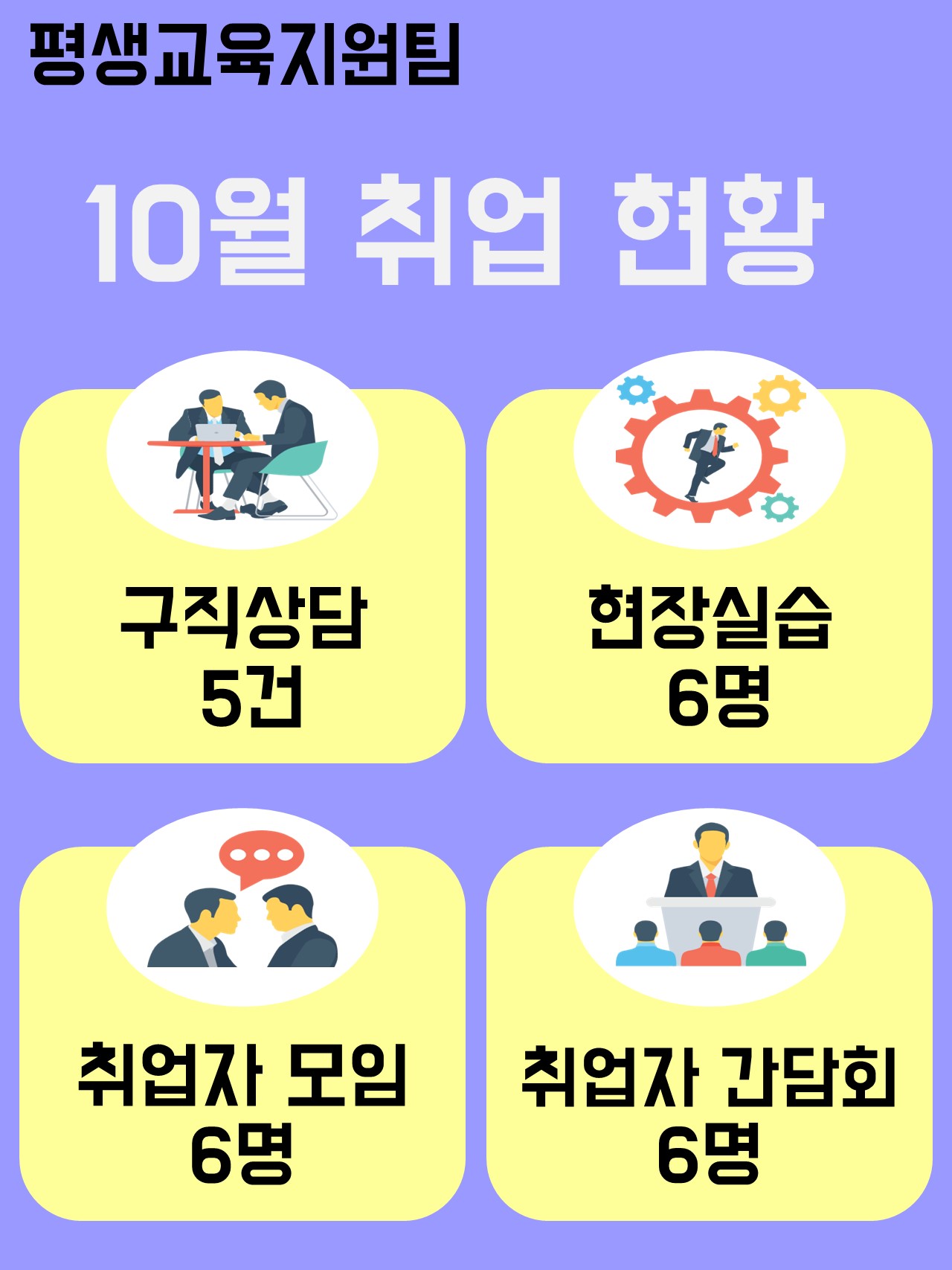 평생교육지원팀 10월 취업 안내